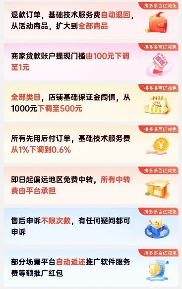 拼多多百億減免新政再加碼 全面自動(dòng)退款并返還技術(shù)服務(wù)費(fèi)，票務(wù)代理享同等福利